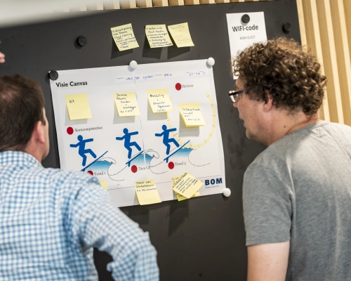 BOM investor readiness sessie 3470