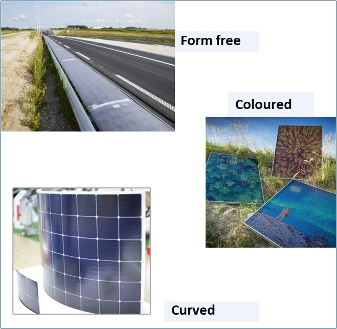 Perovskite environment
