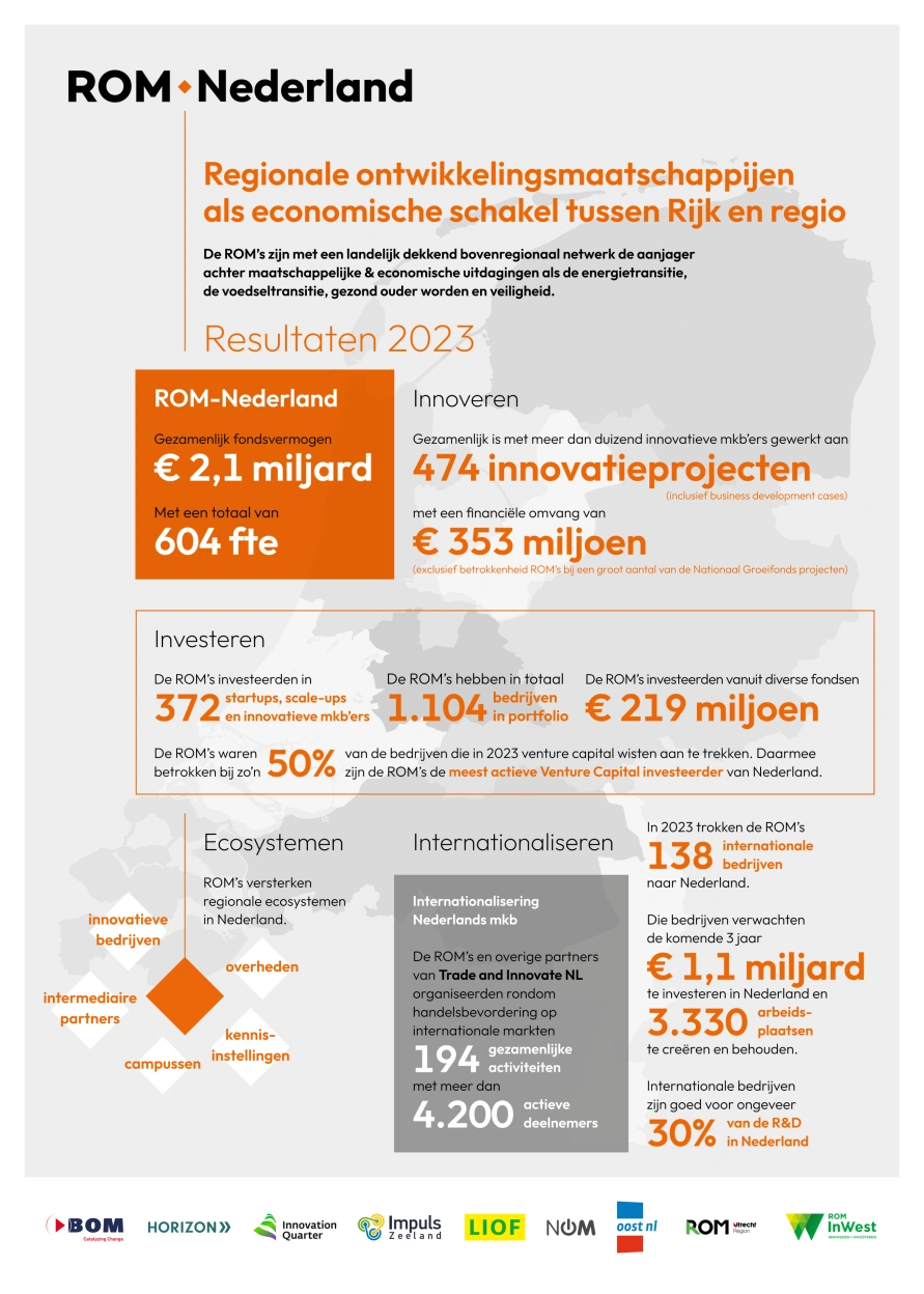 240629 RNL INFOGRAPHIC A1 1