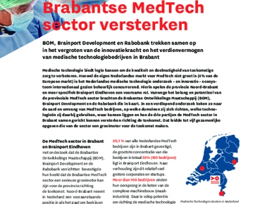 23042021 twopager medtechonderzoek bom brainport development rabobank preview
